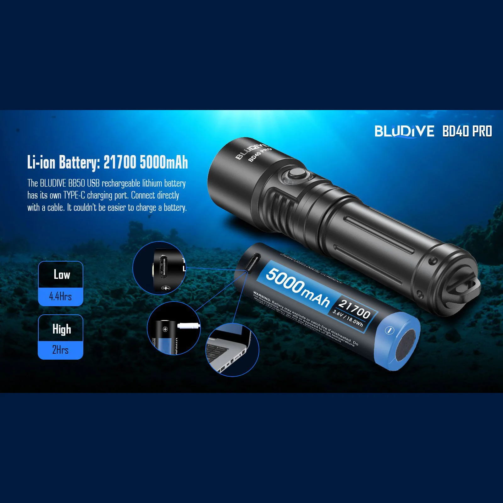 Bludive BD40 PRO 3000 Lumen Torch - Image 3