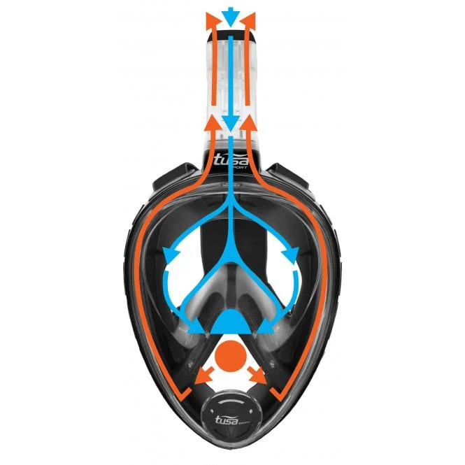 TUSA Full Face Snorkeling Mask - Image 5