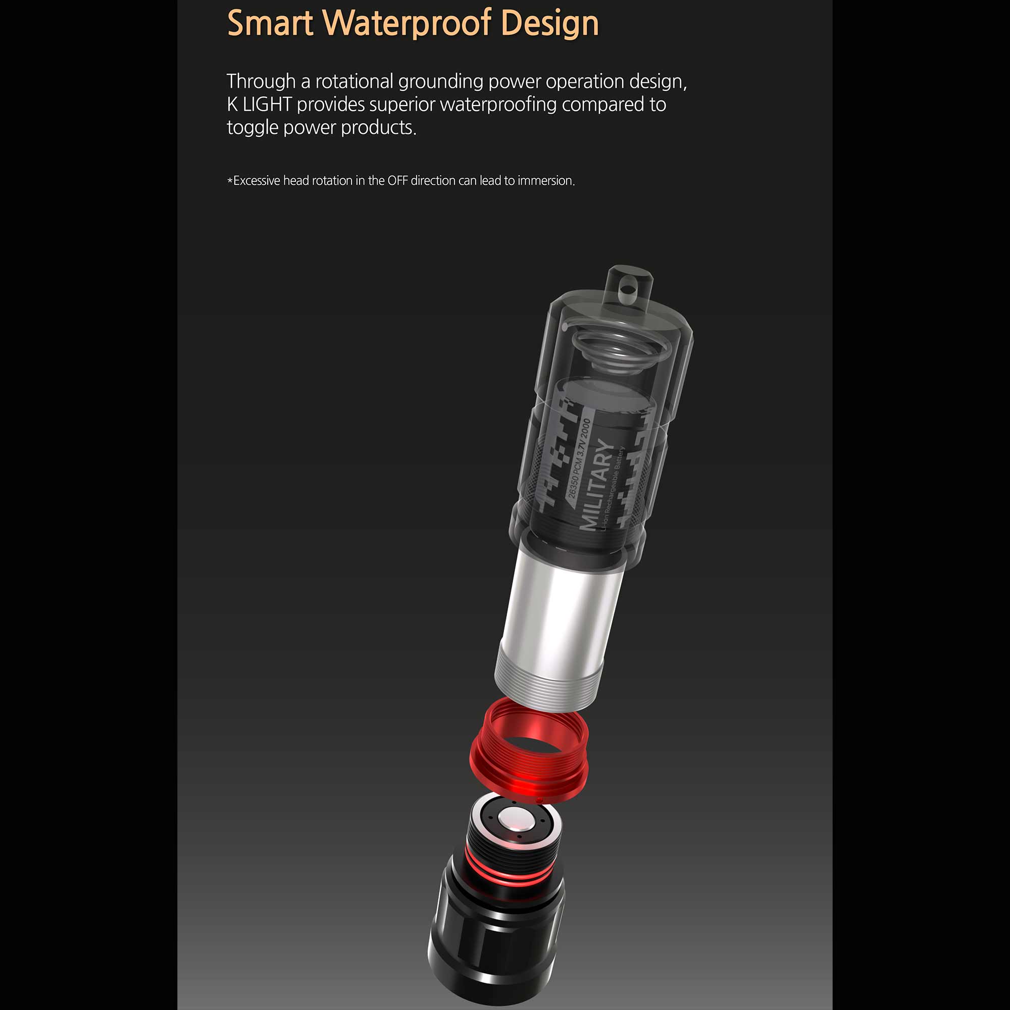 Pandora Lab K1 Mini Torch - Image 5