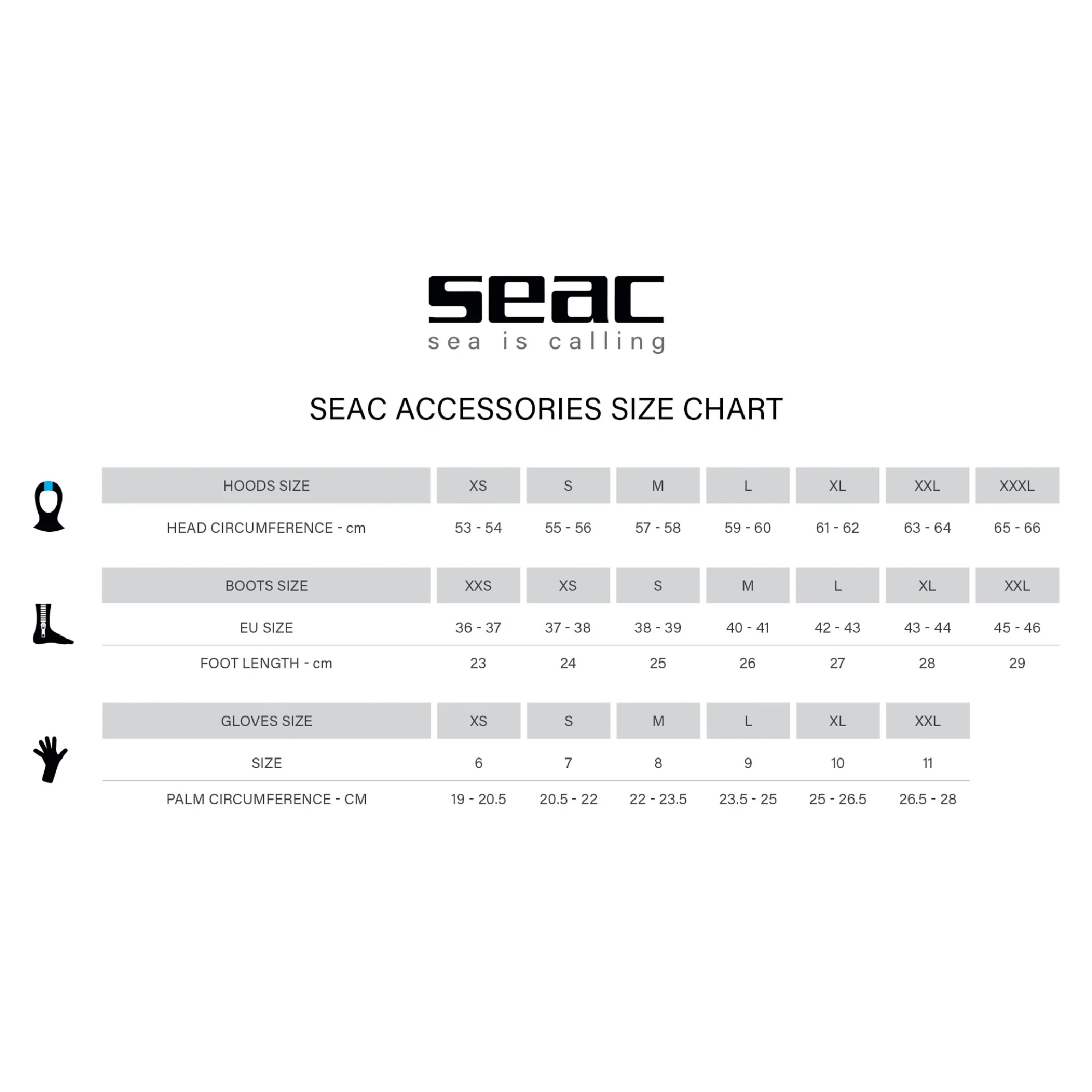 Seac 5mm Diving Hood - Image 5