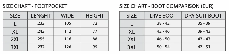 TUSA SF1102 Hybrid Fins - Image 5