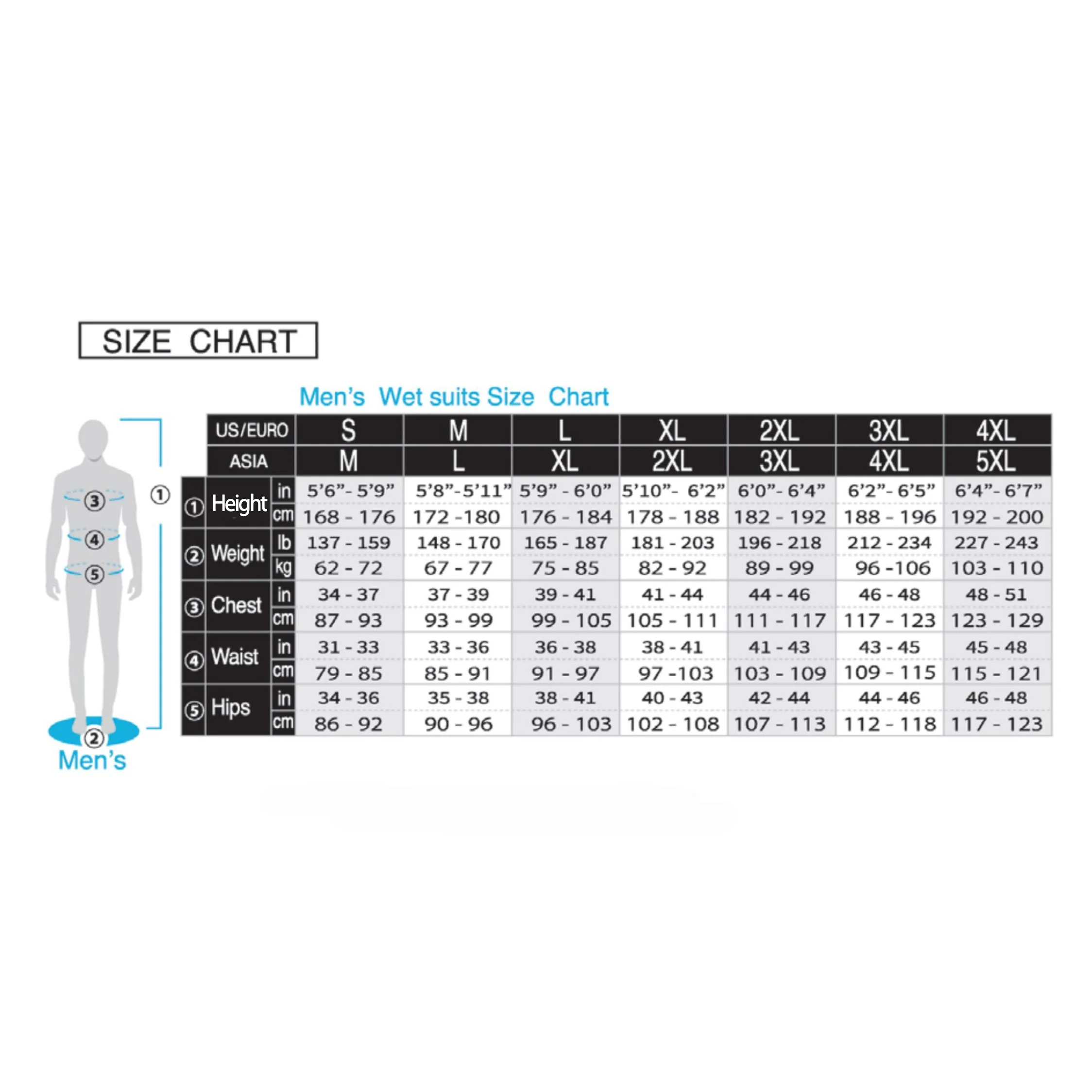 TUSA SPORT 2mm Mens Shorty Wetsuit - Image 3