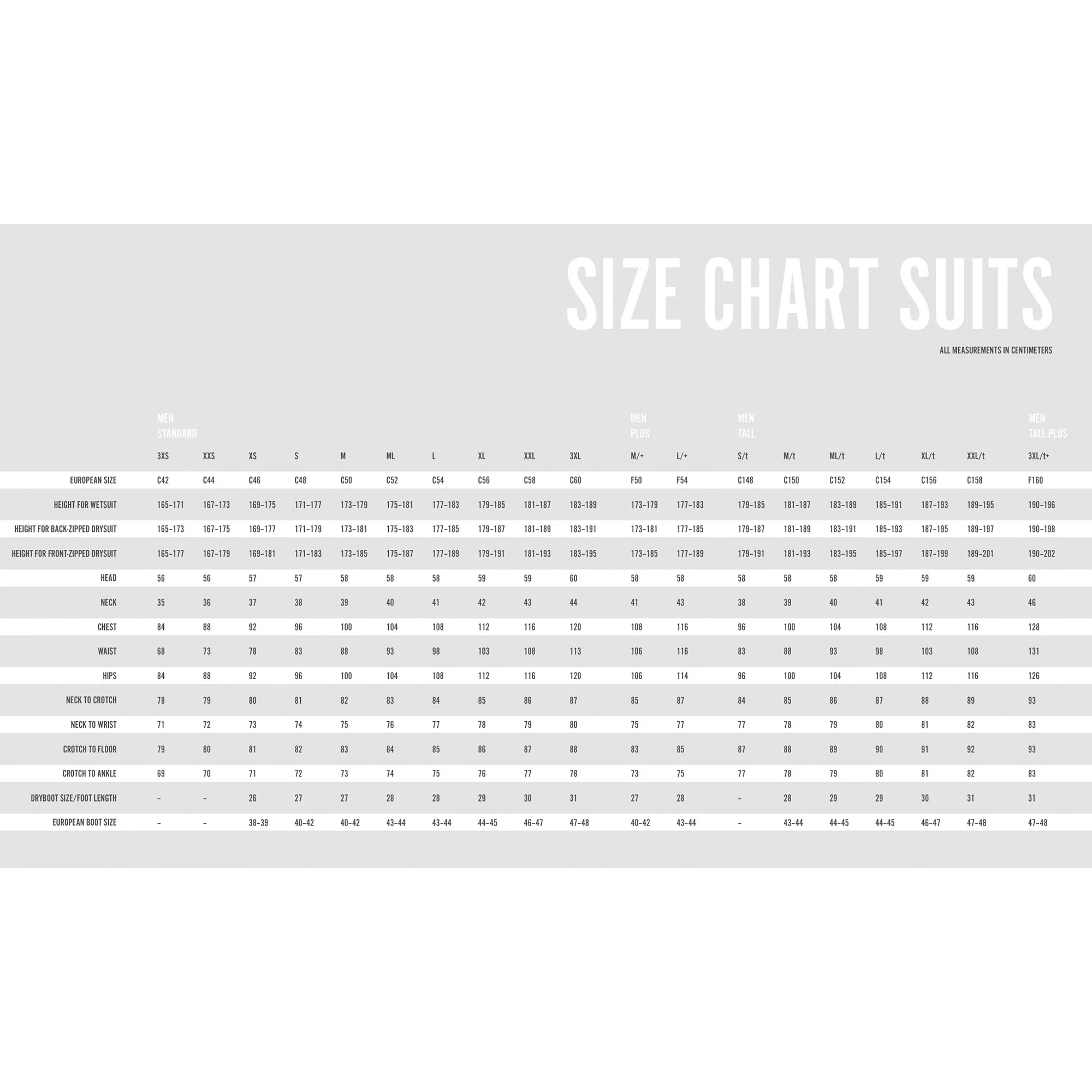 WATERPROOF D7 EVO DRYSUIT - Image 3
